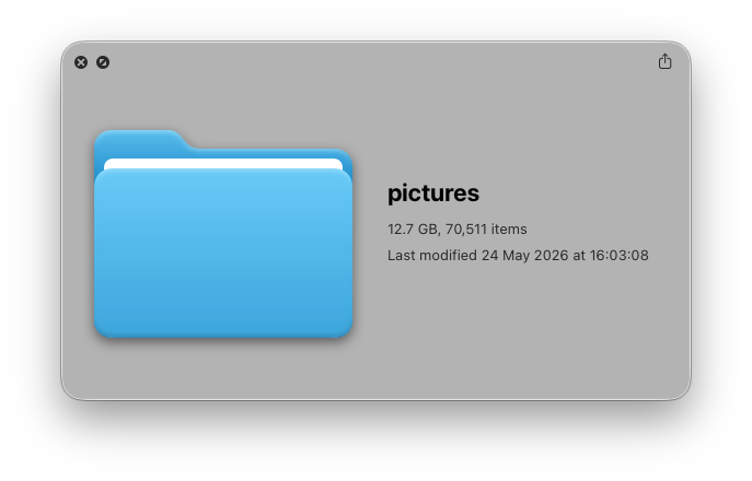 70,000 images