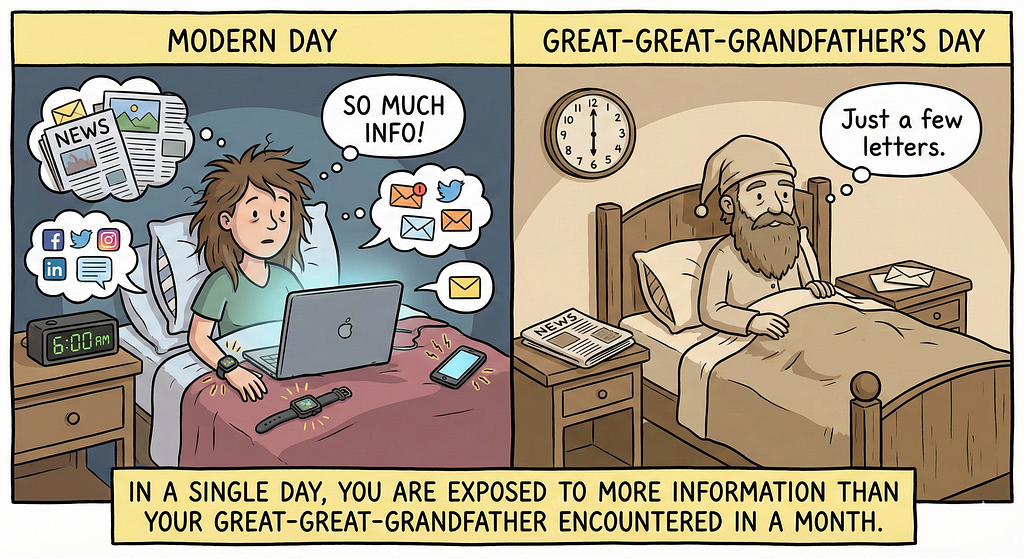 Just a few letters and a newspaper…
