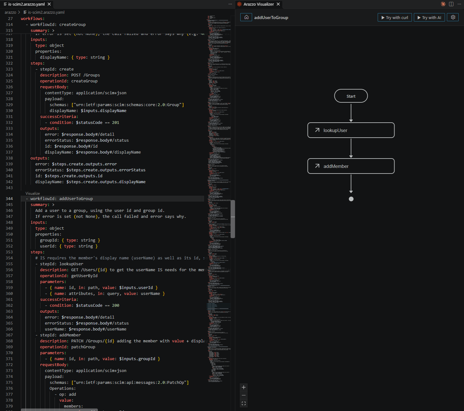 Arazzo Visualizer in VS Code showing the addUserToGroup workflow: lookupUser passes userName to addMember